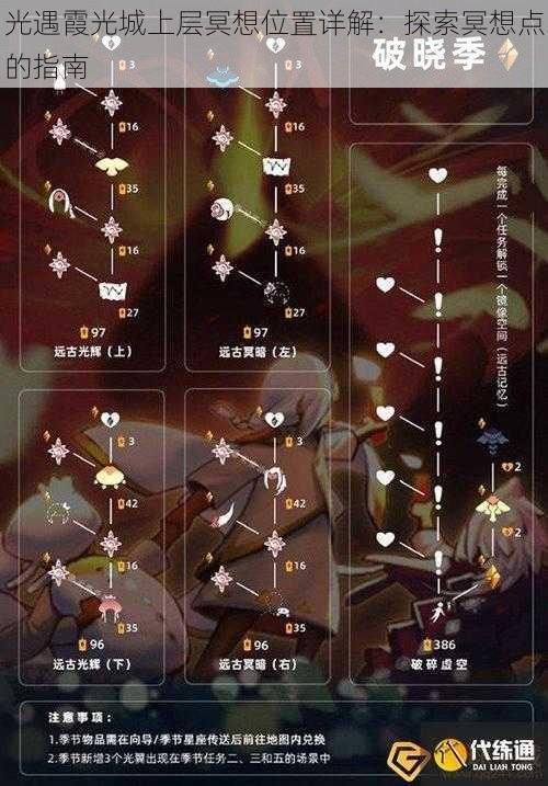 光遇霞光城上层冥想位置详解：探索冥想点的指南