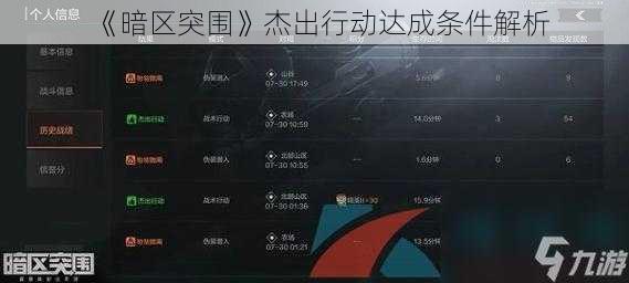 《暗区突围》杰出行动达成条件解析