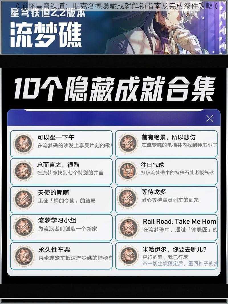 《崩坏星穹铁道：朋克洛德隐藏成就解锁指南及完成条件攻略》