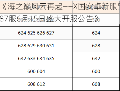 《海之巅风云再起——X国安卓新服587服6月15日盛大开服公告》
