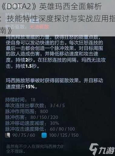 《DOTA2》英雄玛西全面解析：技能特性深度探讨与实战应用指南》