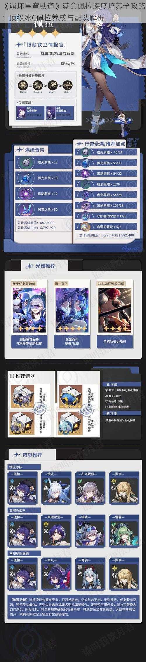 《崩坏星穹铁道》满命佩拉深度培养全攻略：顶级冰C佩拉养成与配队解析