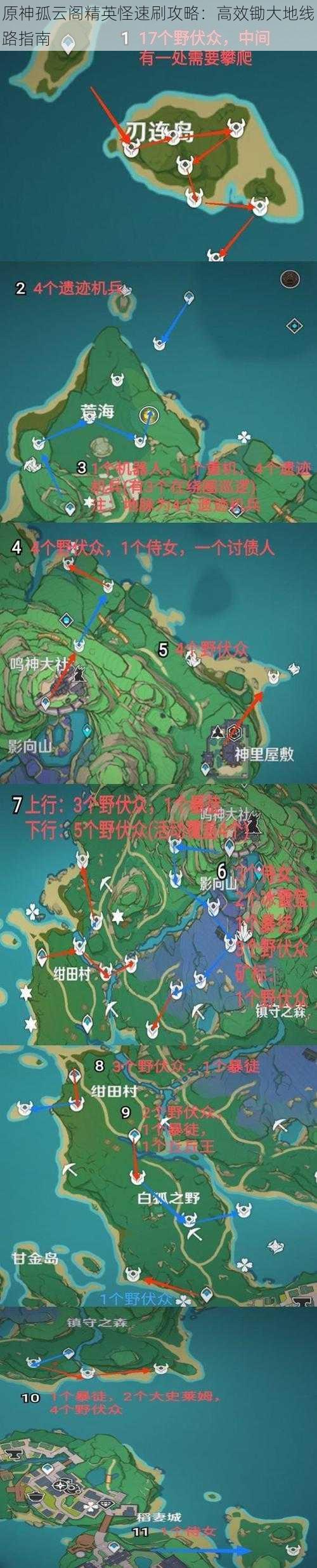 原神孤云阁精英怪速刷攻略：高效锄大地线路指南