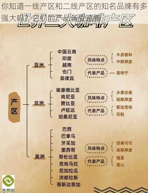 你知道一线产区和二线产区的知名品牌有多强大吗？它们的产品备受追捧