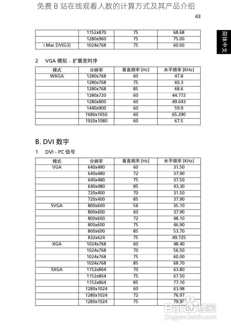 免费 B 站在线观看人数的计算方式及其产品介绍