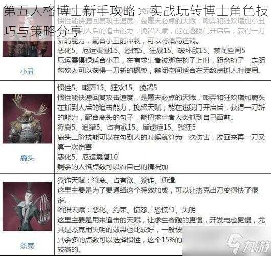 第五人格博士新手攻略：实战玩转博士角色技巧与策略分享