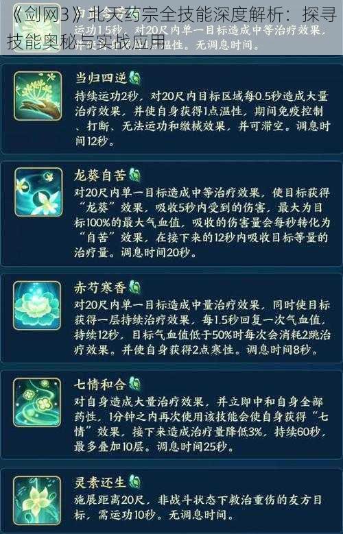 《剑网3》北天药宗全技能深度解析：探寻技能奥秘与实战应用