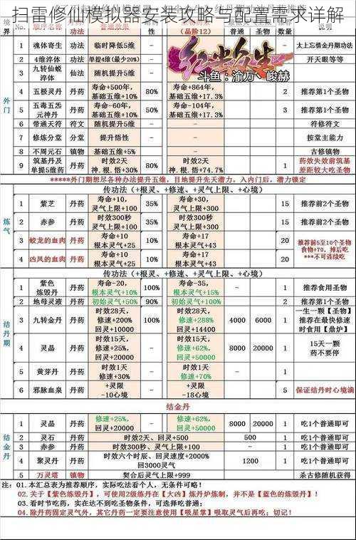 扫雷修仙模拟器安装攻略与配置需求详解