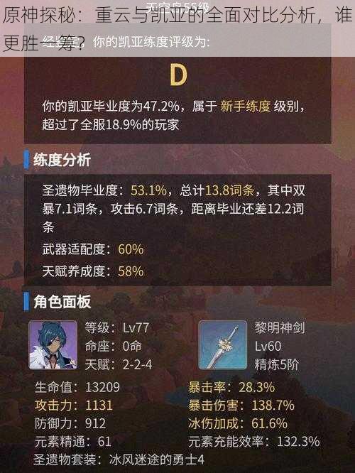 原神探秘：重云与凯亚的全面对比分析，谁更胜一筹？