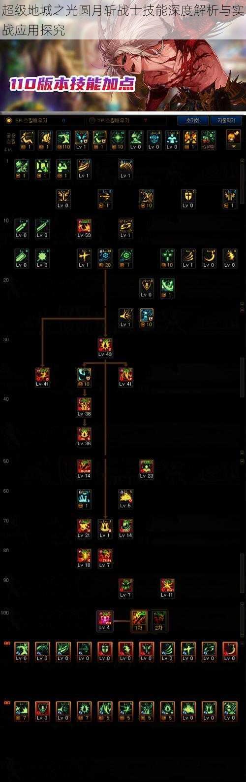 超级地城之光圆月斩战士技能深度解析与实战应用探究