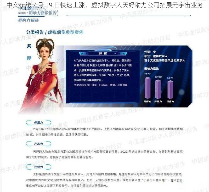 中文在线 7 月 19 日快速上涨，虚拟数字人天妤助力公司拓展元宇宙业务
