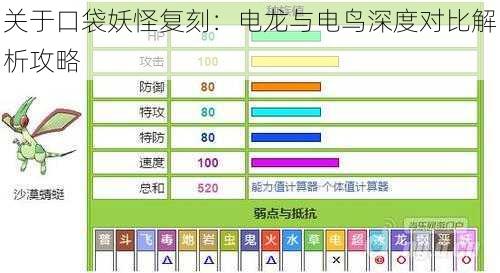 关于口袋妖怪复刻：电龙与电鸟深度对比解析攻略