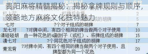 贵阳麻将精髓揭秘：揭秘拿牌规则与顺序，领略地方麻将文化独特魅力