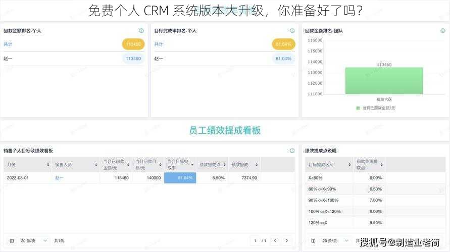 免费个人 CRM 系统版本大升级，你准备好了吗？