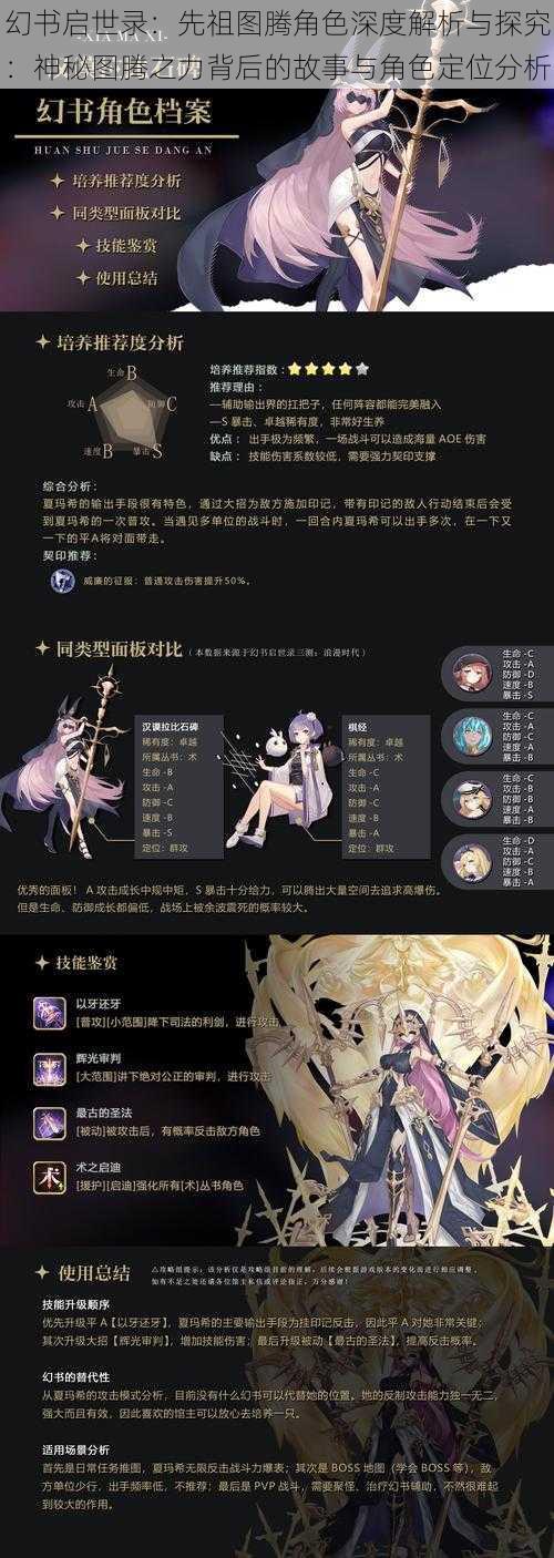 幻书启世录：先祖图腾角色深度解析与探究：神秘图腾之力背后的故事与角色定位分析