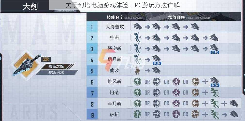 关于幻塔电脑游戏体验：PC游玩方法详解