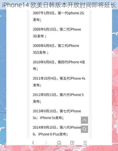 iPhone14 欧美日韩版本开放时间即将延长