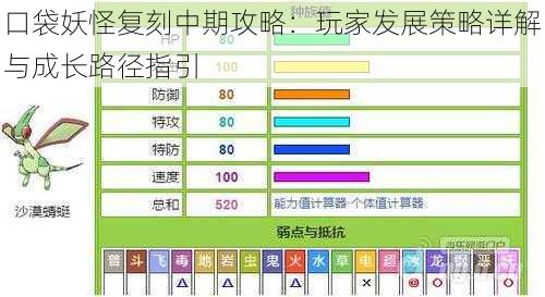 口袋妖怪复刻中期攻略：玩家发展策略详解与成长路径指引