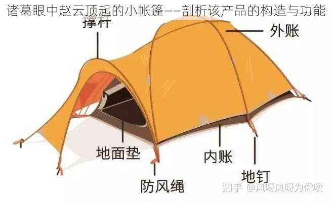 诸葛眼中赵云顶起的小帐篷——剖析该产品的构造与功能